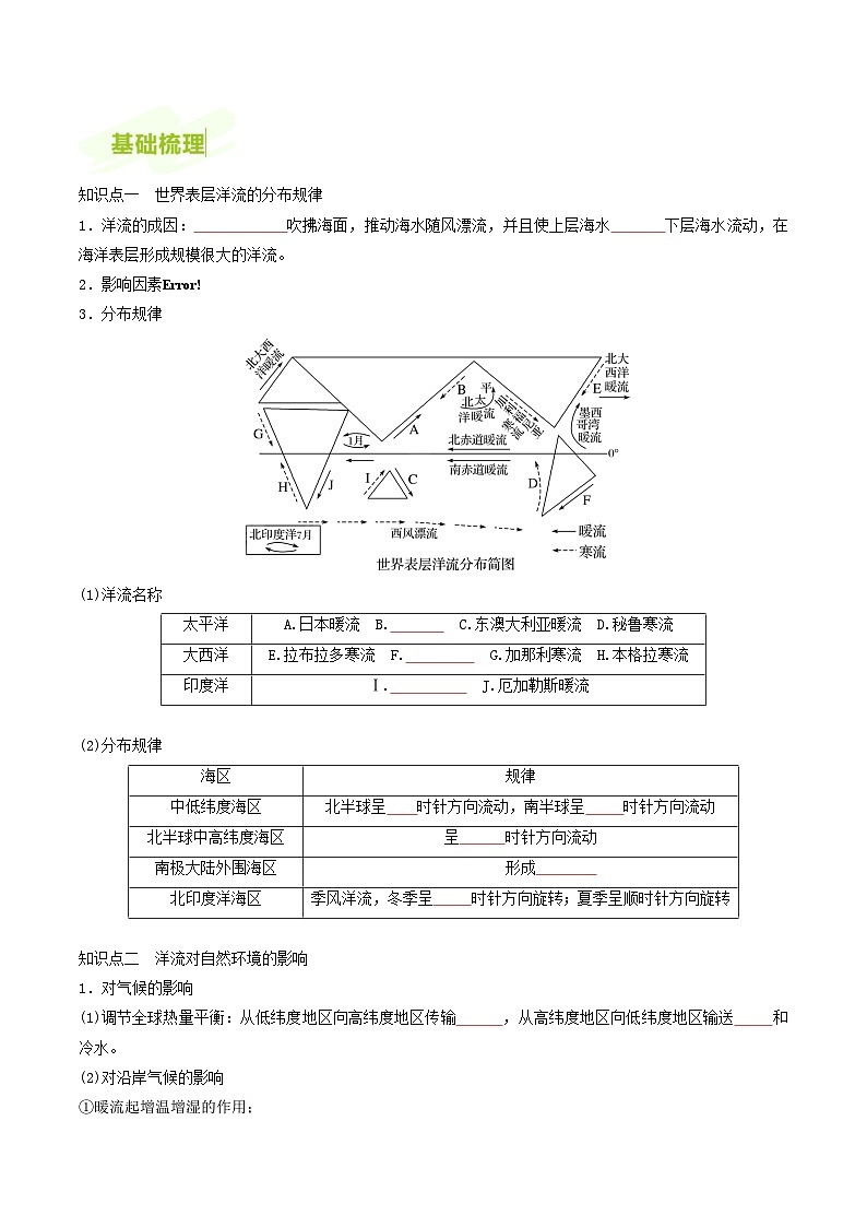 人教版高中地理选择性必修一同步讲义4.2洋流（2份，原卷版+解析版）03