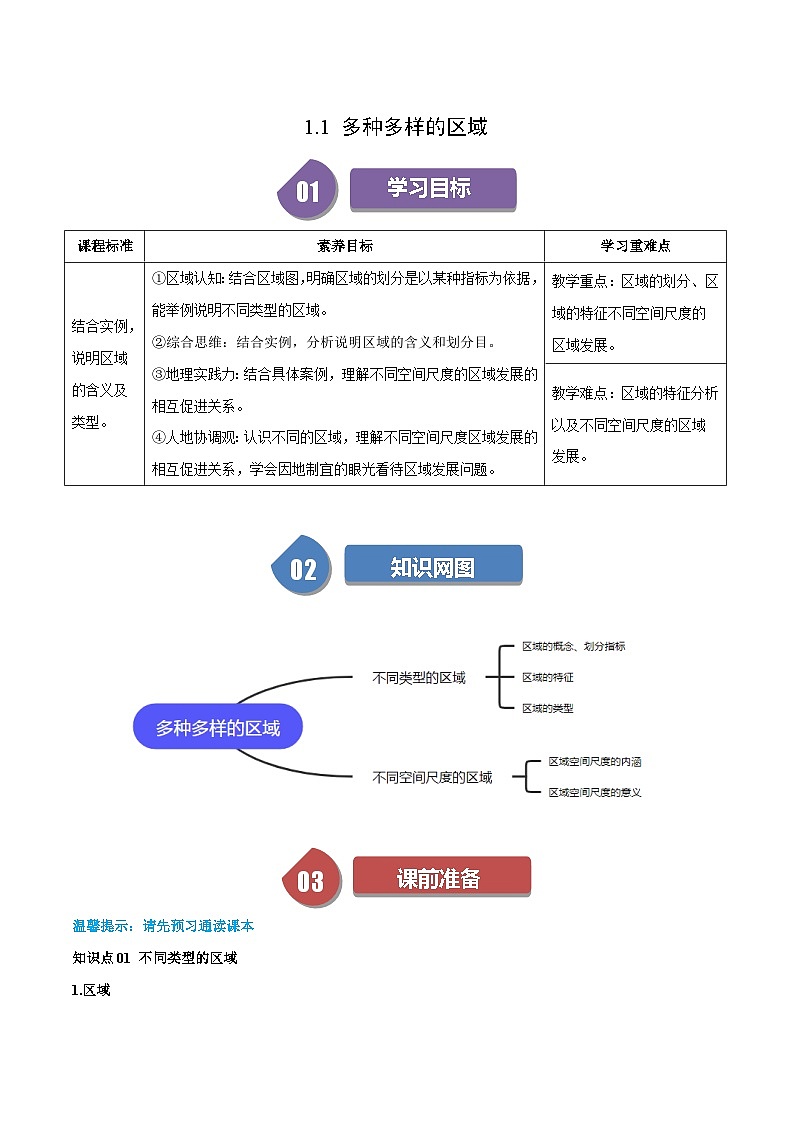 人教版高中地理选择性必修二同步讲义1.1  多种多样的区域（原卷版）第1页