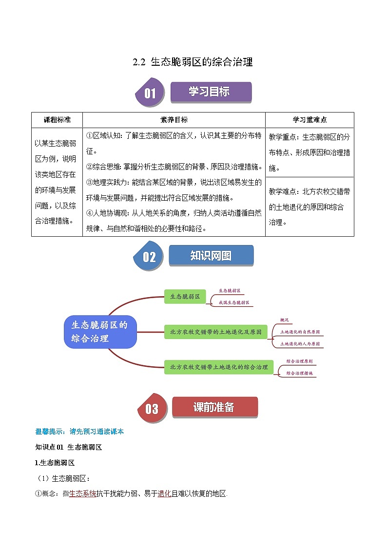 人教版高中地理选择性必修二同步讲义2.2 生态脆弱区的综合治理（解析版）第1页