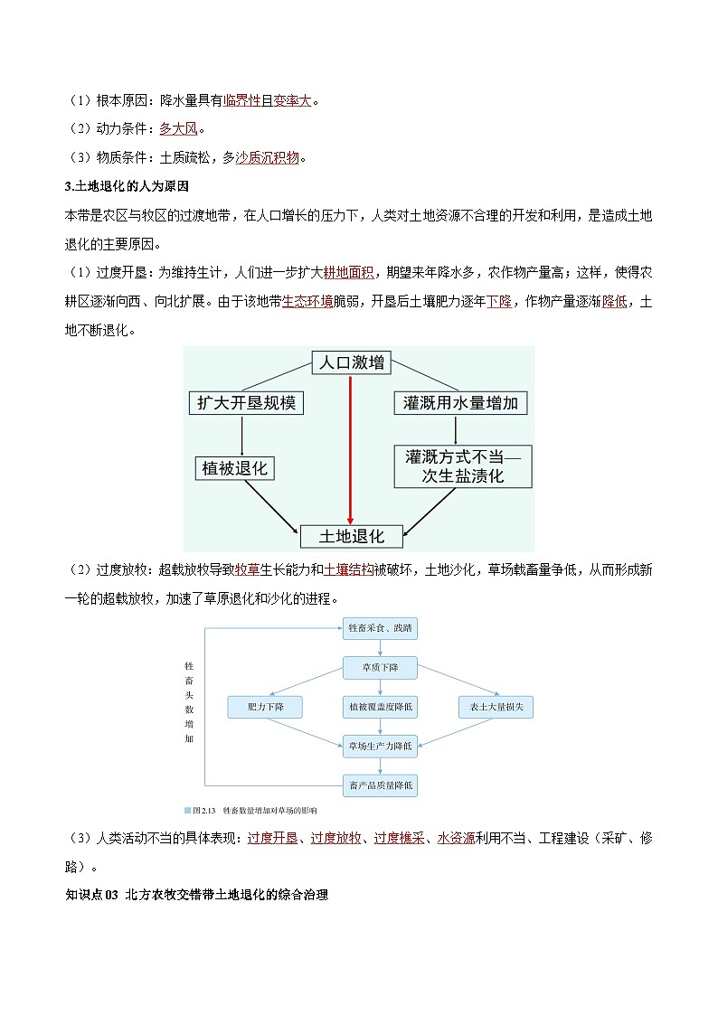 人教版高中地理选择性必修二同步讲义2.2 生态脆弱区的综合治理（解析版）第3页