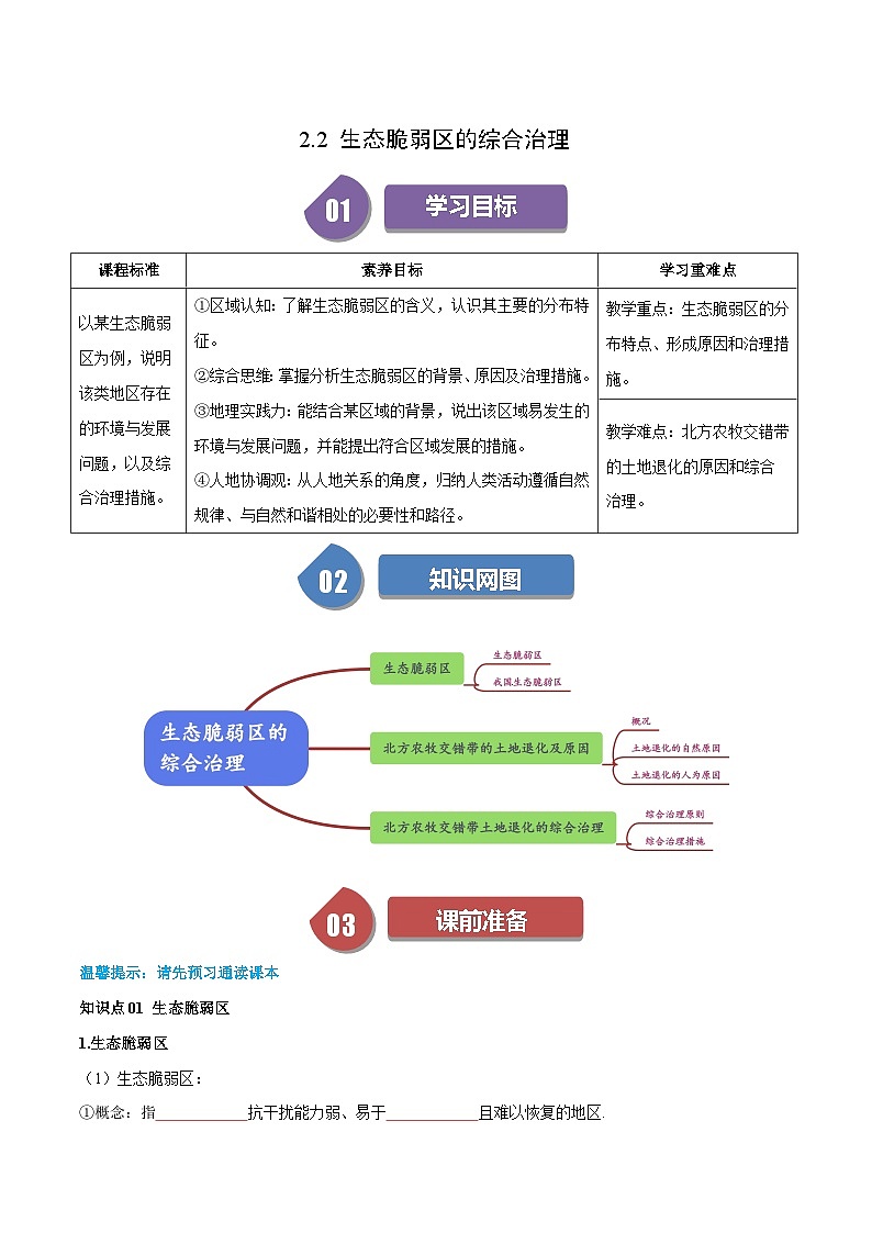 人教版高中地理选择性必修二同步讲义2.2 生态脆弱区的综合治理（原卷版）第1页
