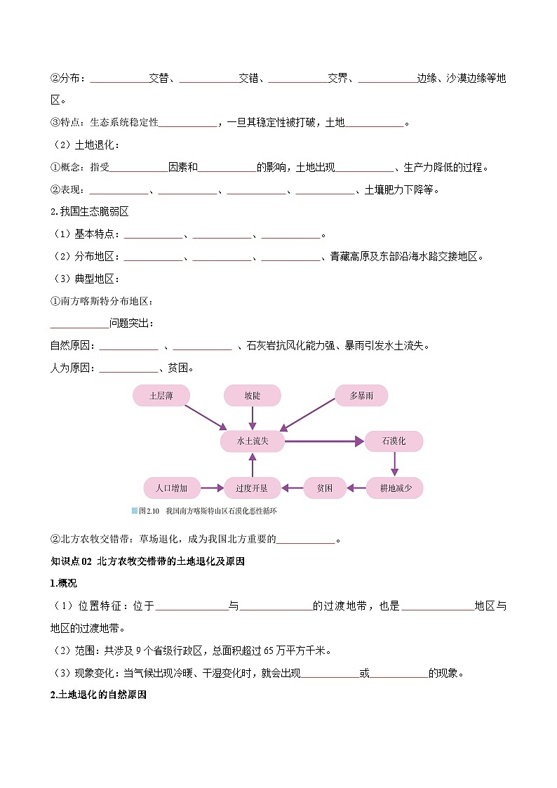 人教版高中地理选择性必修二同步讲义2.2 生态脆弱区的综合治理（原卷版）第2页