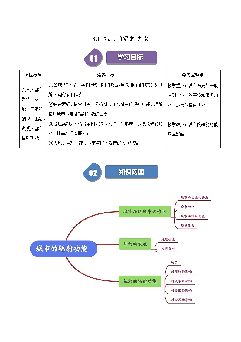 人教版高中地理选择性必修二同步讲义3.1 城市的辐射功能（解析版）第1页