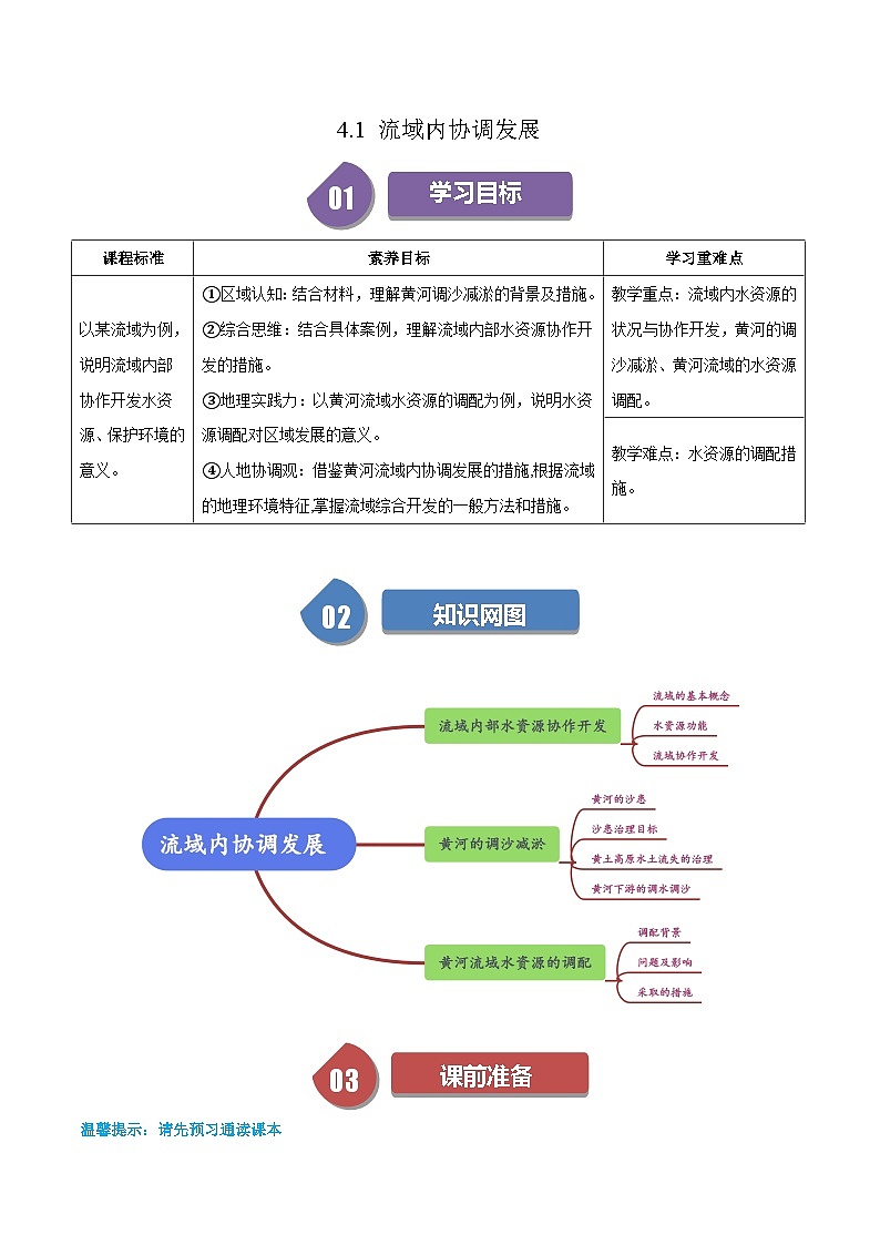 人教版高中地理选择性必修二同步讲义4.1 流域内协调发展（2份，原卷版+解析版）01