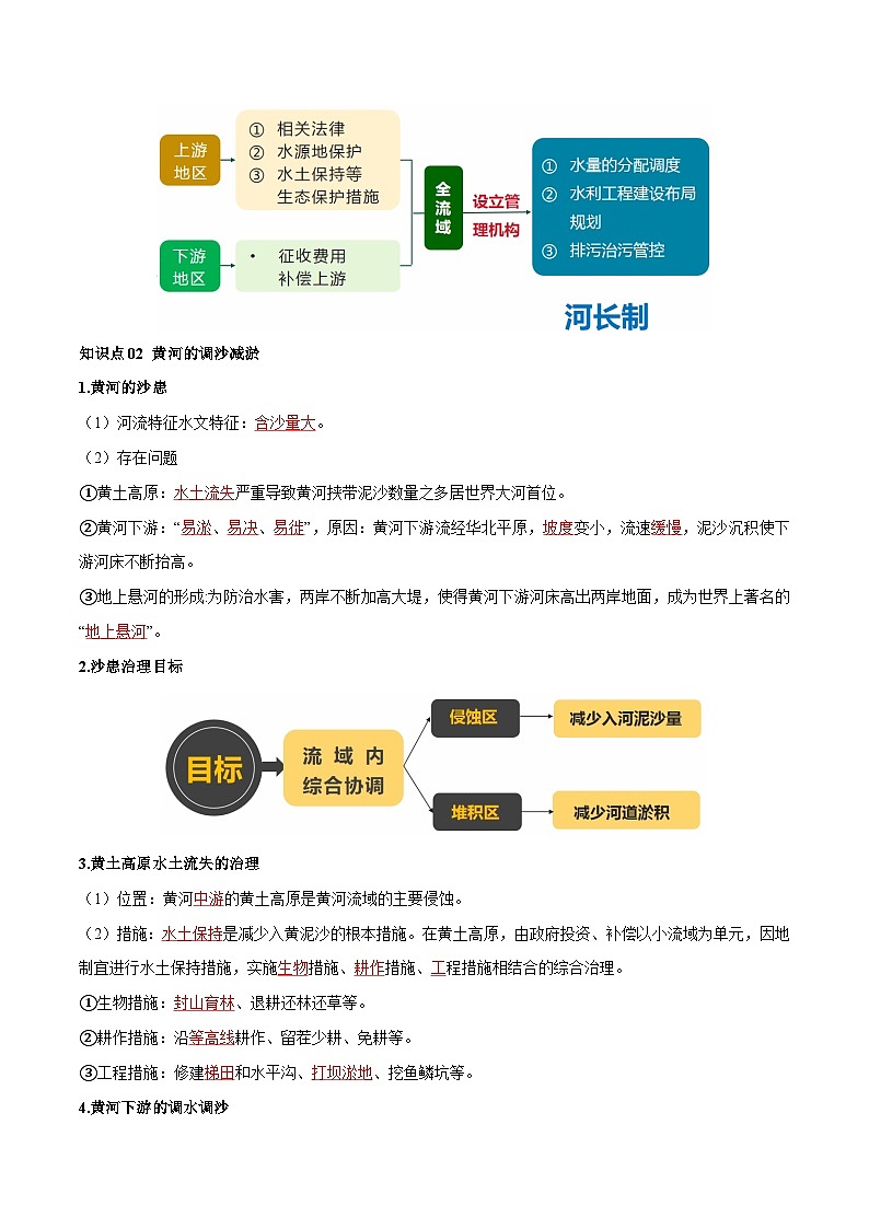 人教版高中地理选择性必修二同步讲义4.1 流域内协调发展（2份，原卷版+解析版）03