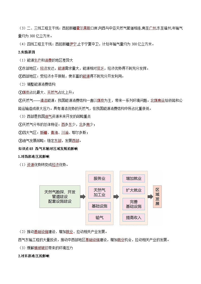 人教版高中地理选择性必修二同步讲义4.2 资源跨区域调配（2份，原卷版+解析版）03