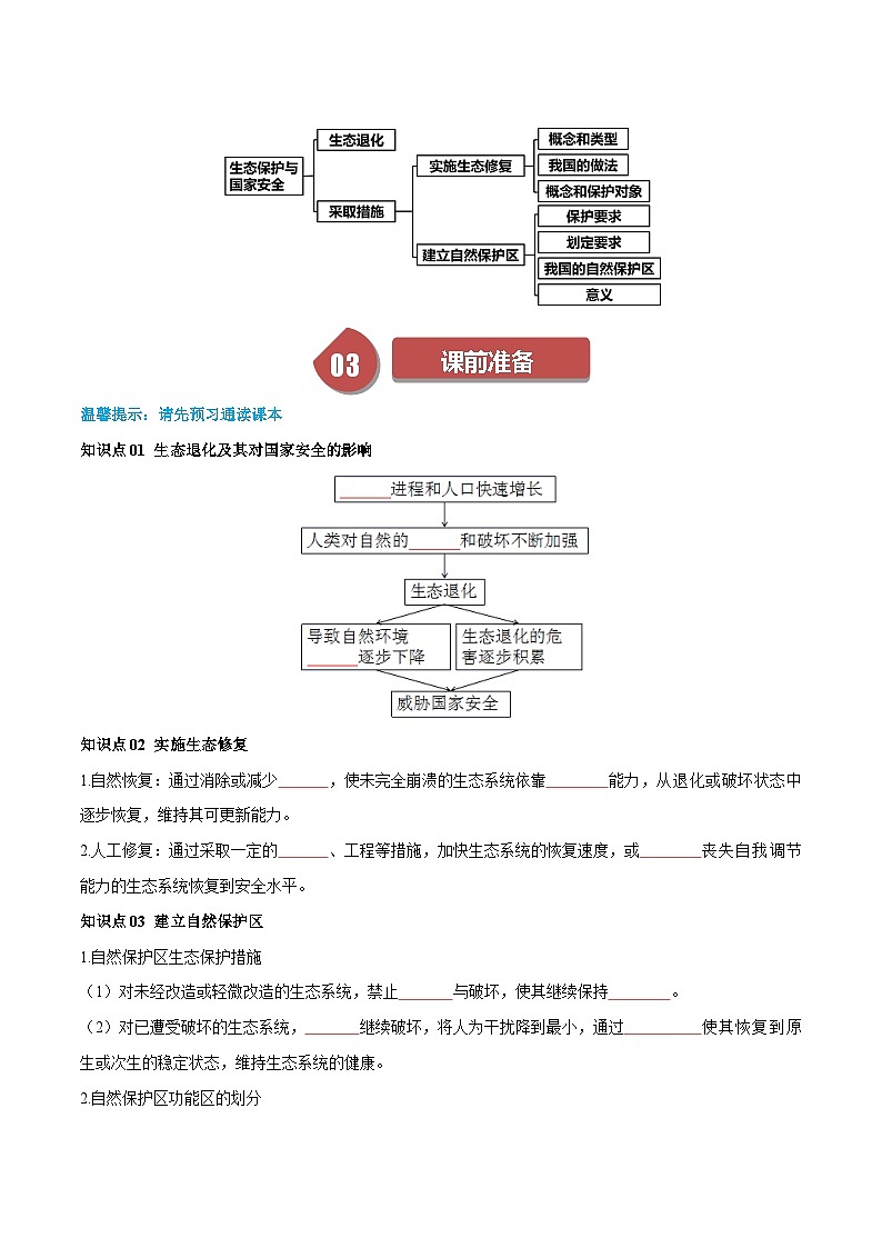 人教版高中地理选择性必修三同步讲义3.3生态保护与国家安全（学案）（原卷版）第2页