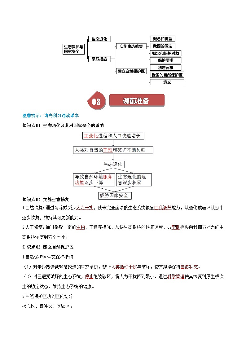 人教版高中地理选择性必修三同步讲义3.3生态保护与国家安全（学案）（解析版）第2页