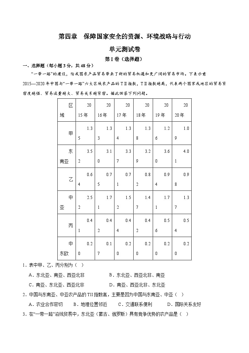 人教版高中地理选择性必修三同步讲义第四章 保障国家安全的资源、环境战略与行动（单元测试卷）（2份，原卷版+解析版）01