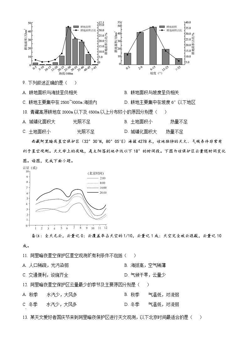 河南省部分名校（新未来）2023-2024学年高三上学期12月联考地理试题 Word版无答案第3页