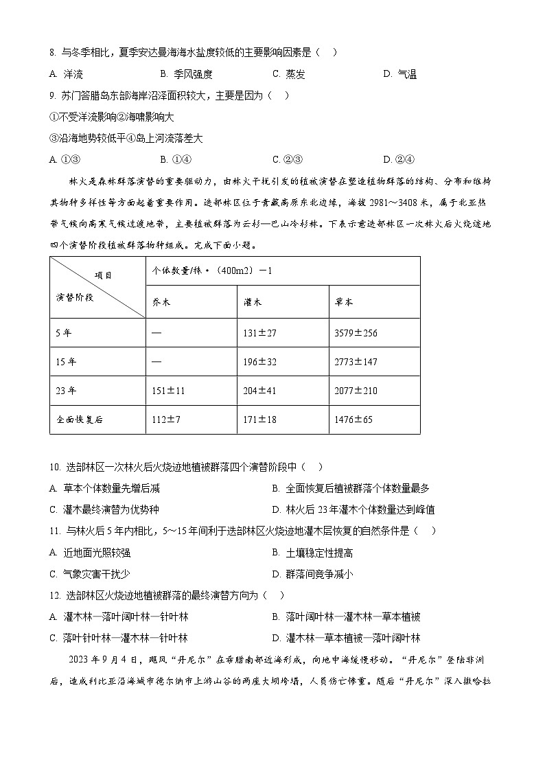 河南省许平汝名校2024-2025学年高三上学期10月期中地理试题无答案第3页