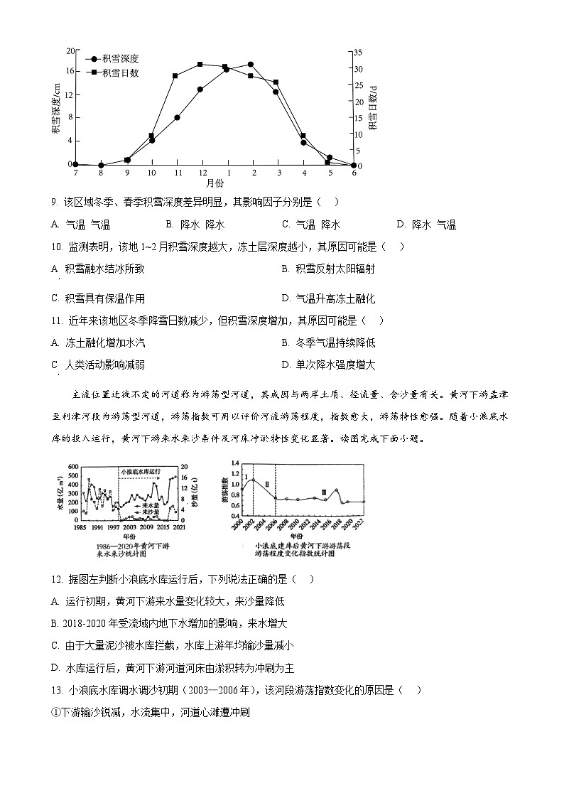河南省豫西北教研联盟（许洛平）2024-2025学年高三上学期一模地理试题 Word版无答案第3页