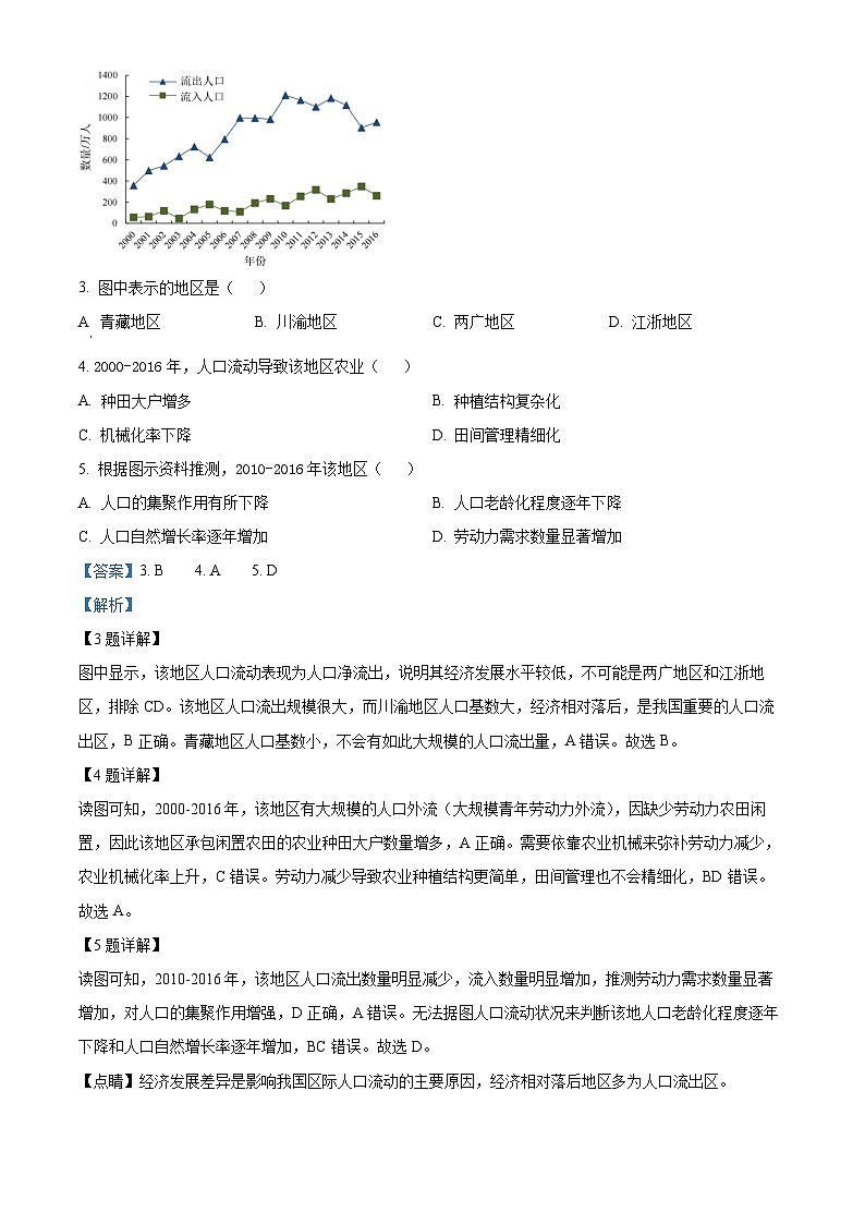 山东省实验中学2023届高三上学期开学考试地理试题word版含解析第2页