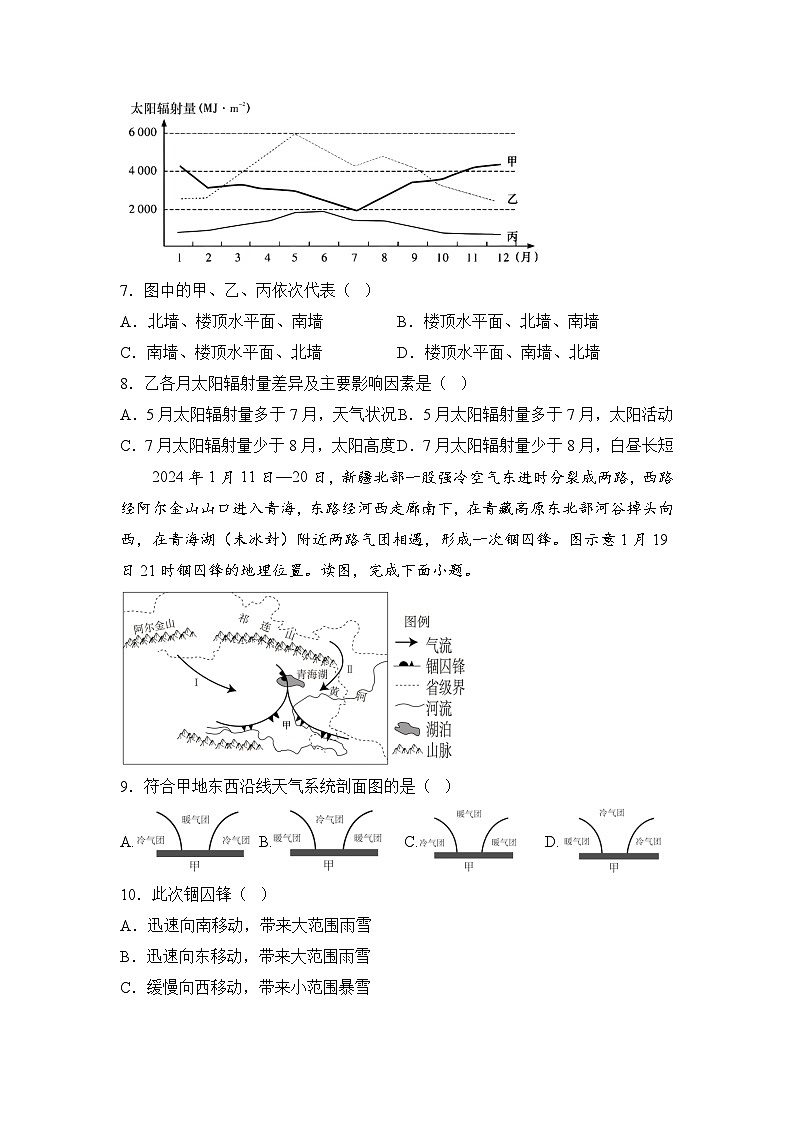 湖南省衡阳市衡阳县第一中学2024-2025学年高二上学期11月期中考试地理试卷（Word版附解析）第3页