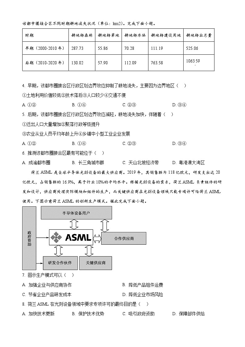 湖南省长沙市长郡中学2024-2025学年高三上学期月考卷（三）地理试卷（Word版附解析）02