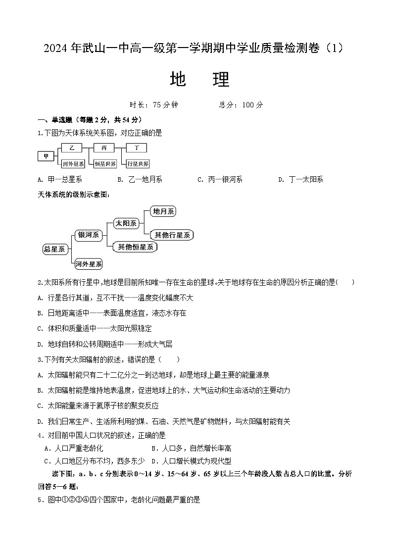 甘肃省天水市武山县第一高级中学2024-2025学年高一上学期11月期中地理试题01