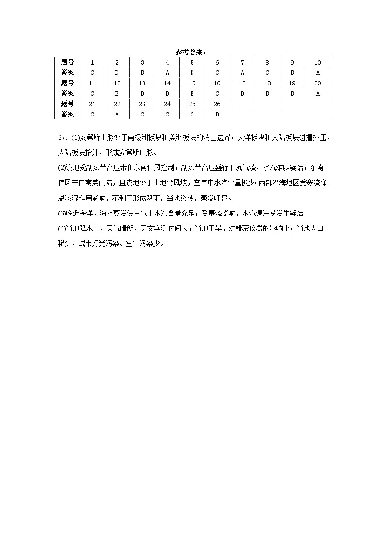 2022-2023年义乌中学高二地理期中答案第1页