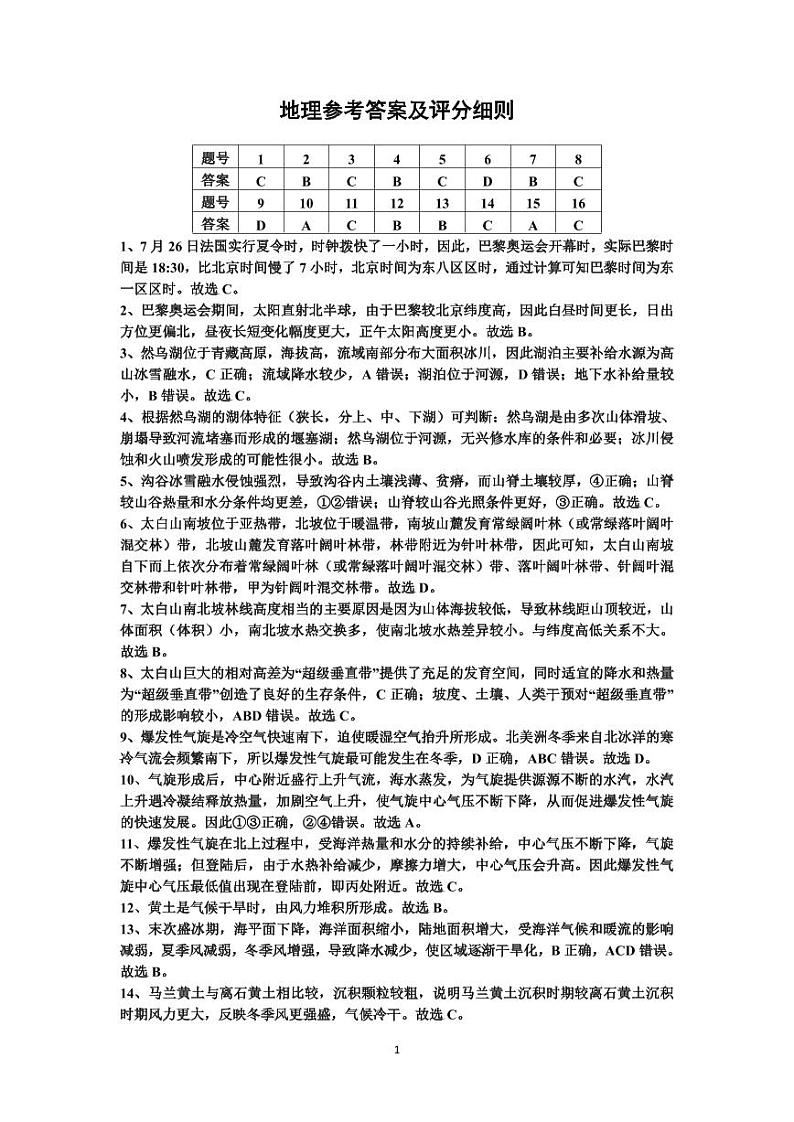江西省赣州市十八县（市、区）二十四校2024-2025学年高三上学期期中考试地理试卷（Word版附答案）01