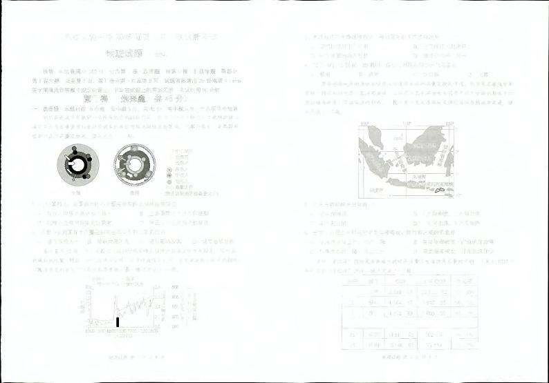 2024年11月高三 实验二诊地理试题第1页