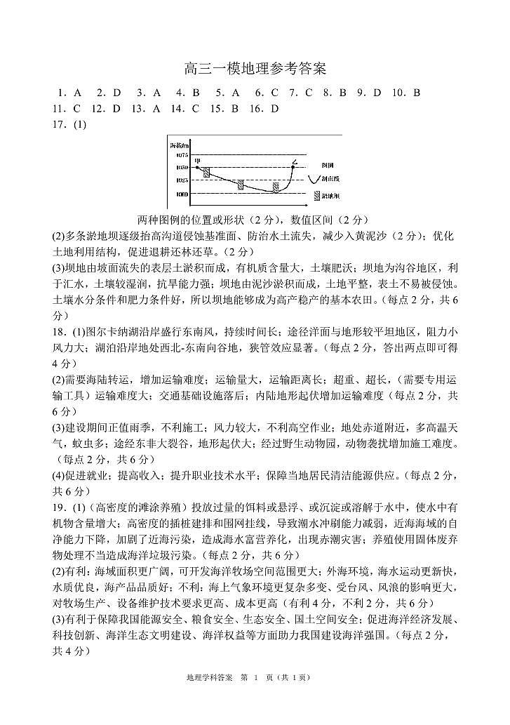 2025沈阳东北育才学校高三上学期第一次模拟考试地理含答案01