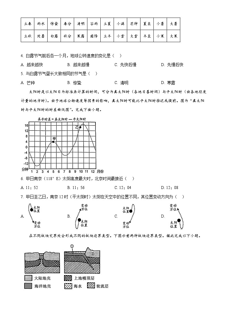 江苏省盐城市五校联考2024-2025学年高三上学期10月月考地理试题无答案第2页