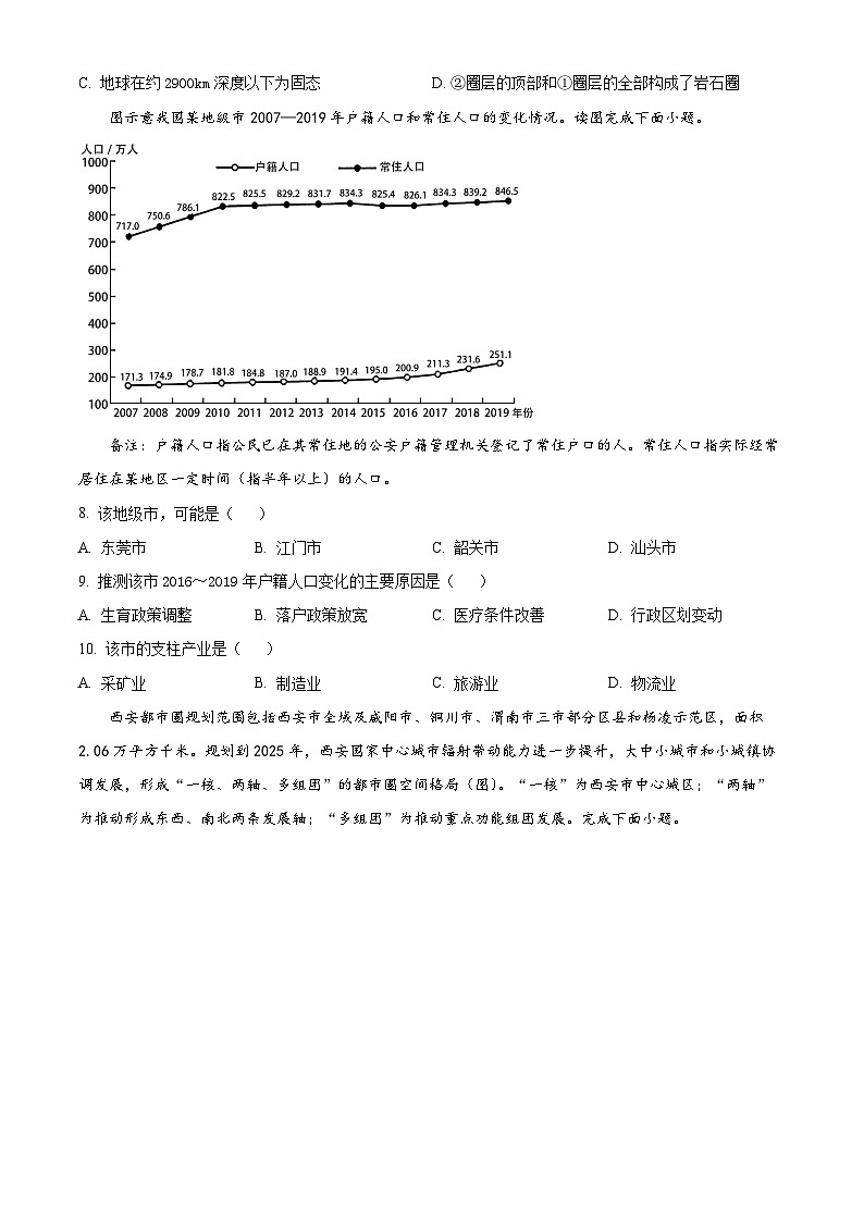 广东省三校“决胜高考，梦圆乙巳”2024-2025学年高三上学期第一次联合模拟地理试题无答案第3页