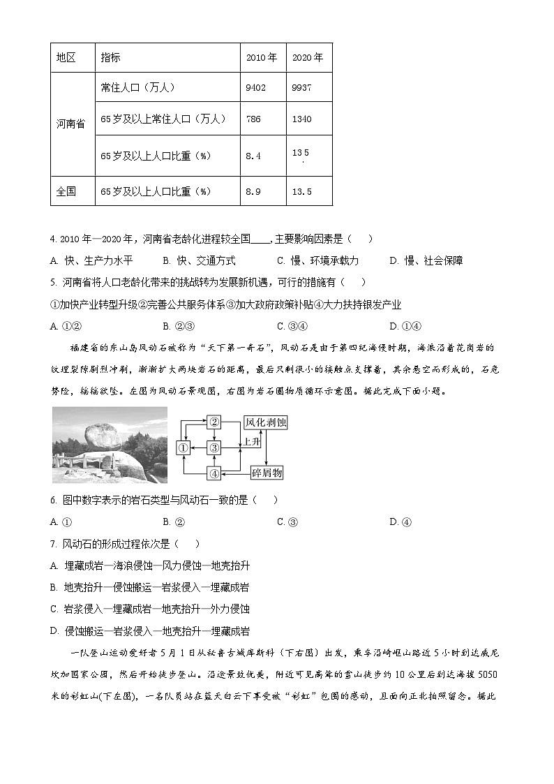 浙江省杭州市第四中学2024-2025学年高二上学期期中考试地理试题 Word版无答案第2页