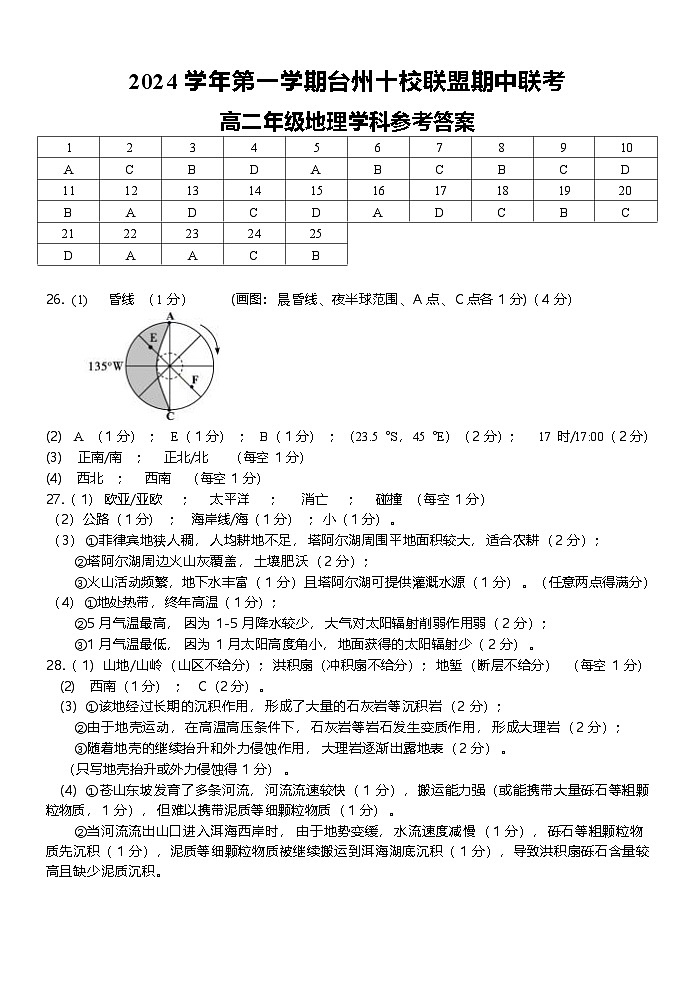 浙江省台州十校联盟2024-2025学年高二上学期期中联考地理试题答案第1页