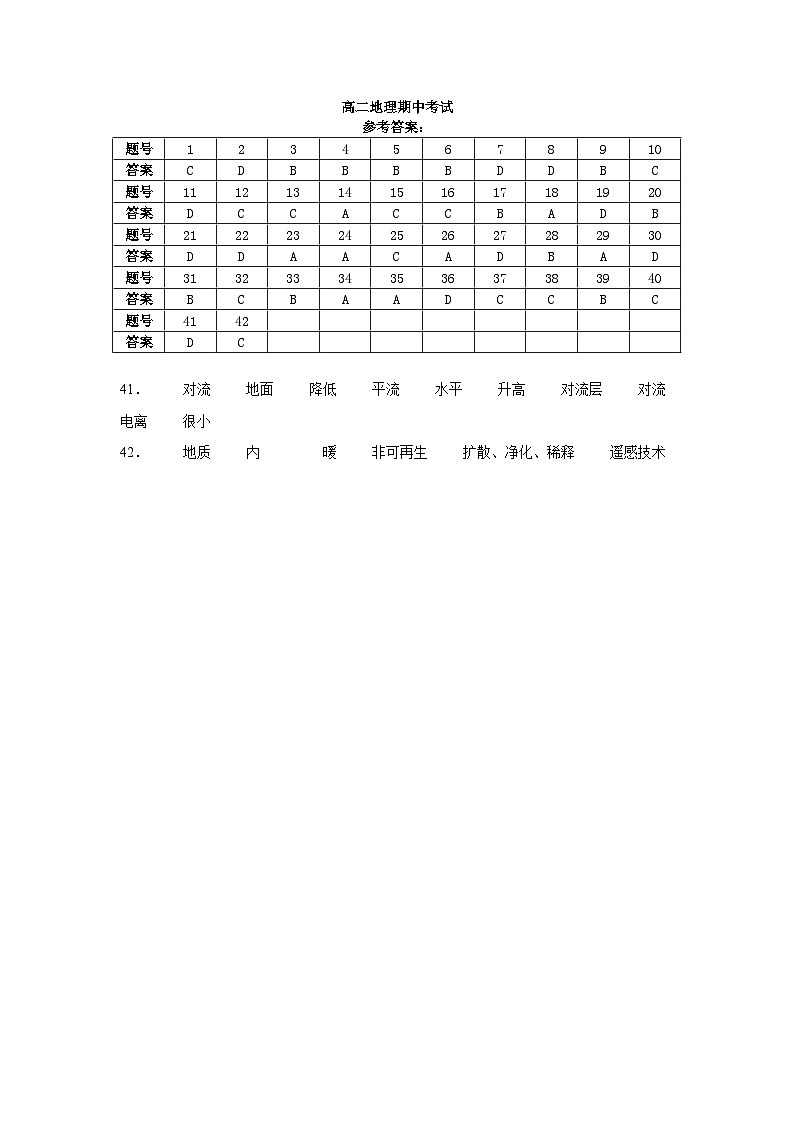 高二地理答案第1页