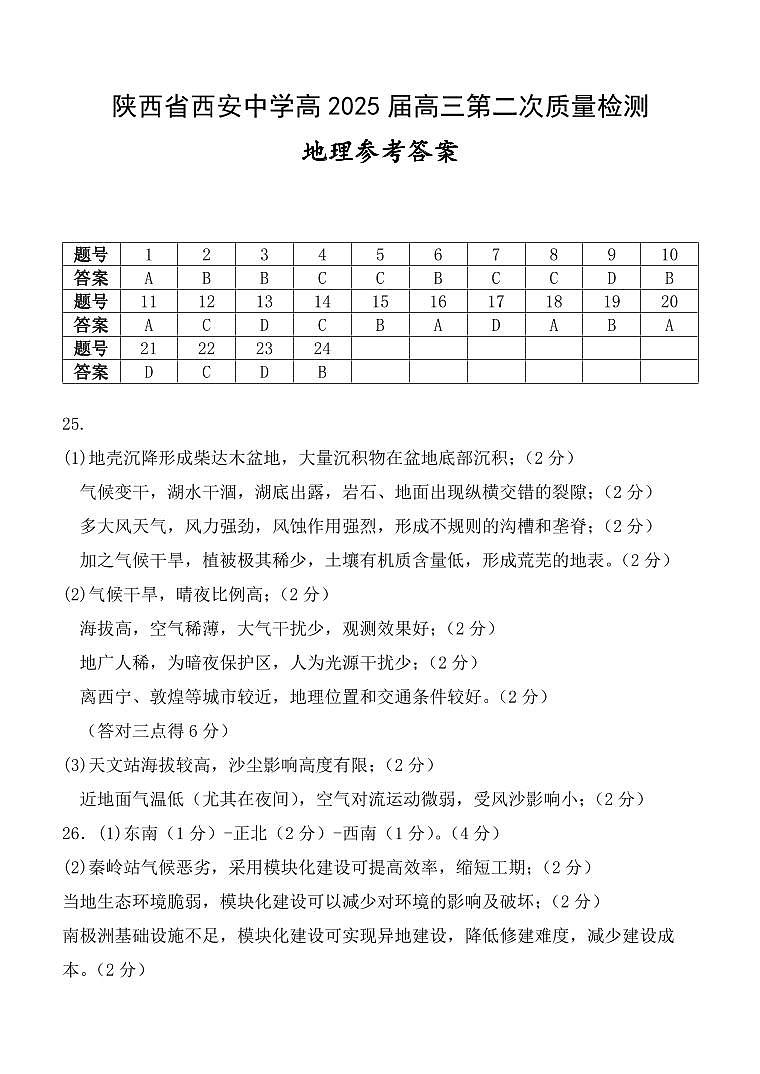 陕西省西安中学高2025届高三第二次质量检测地理答案第1页