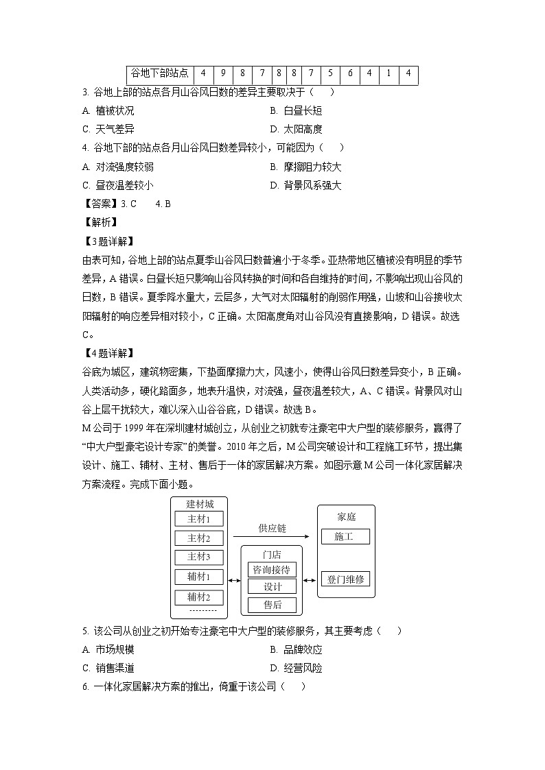 2024届河北省名校联盟高三三模地理试卷[解析版]第2页