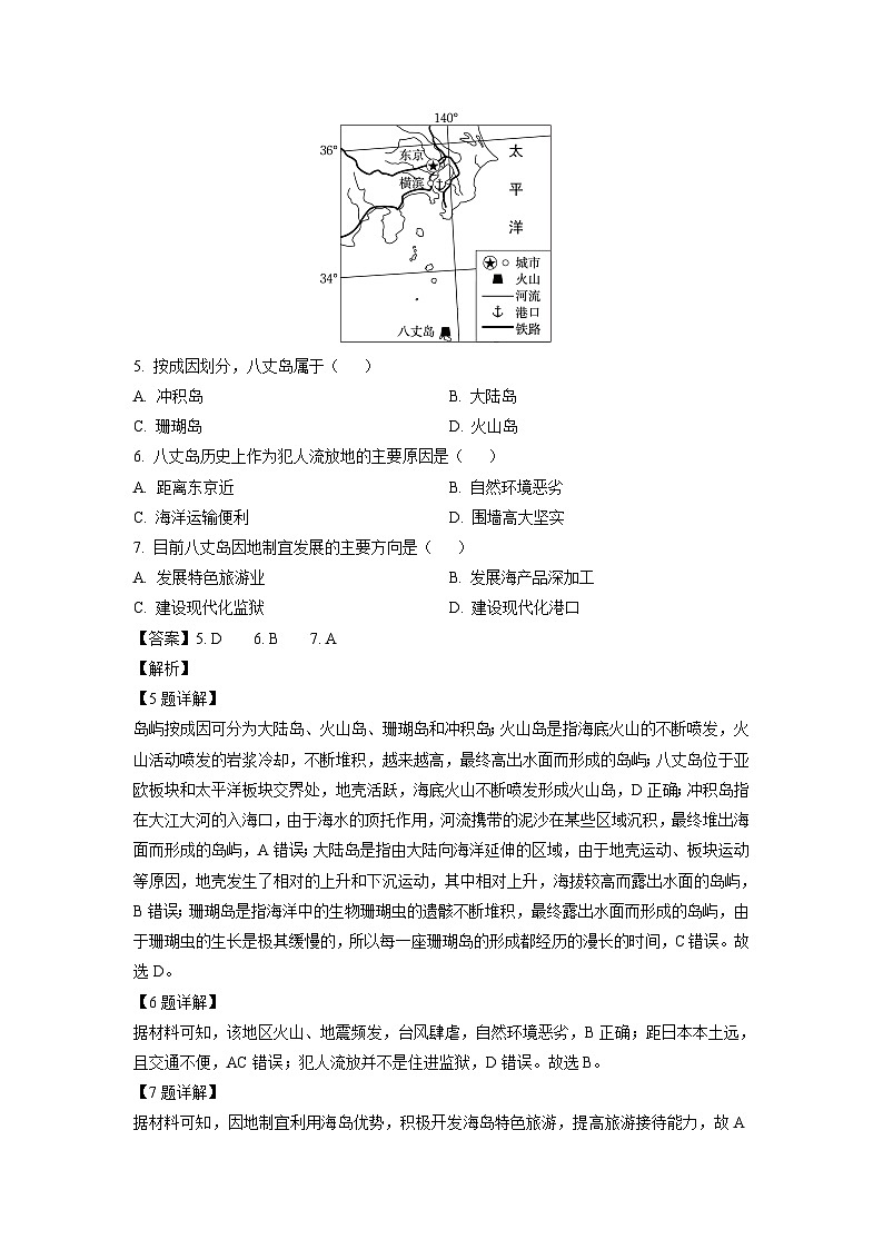 山东省名校联盟2023-2024学年高二上学期期中教学质量检测联合调考B3地理试卷[解析版]第3页