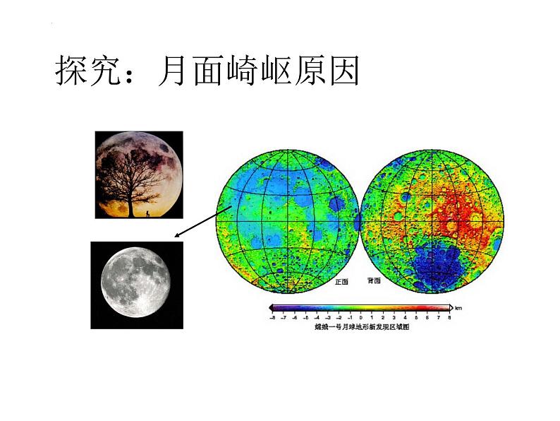 2025届高三一轮复习课件 地球的伙伴——月球第5页