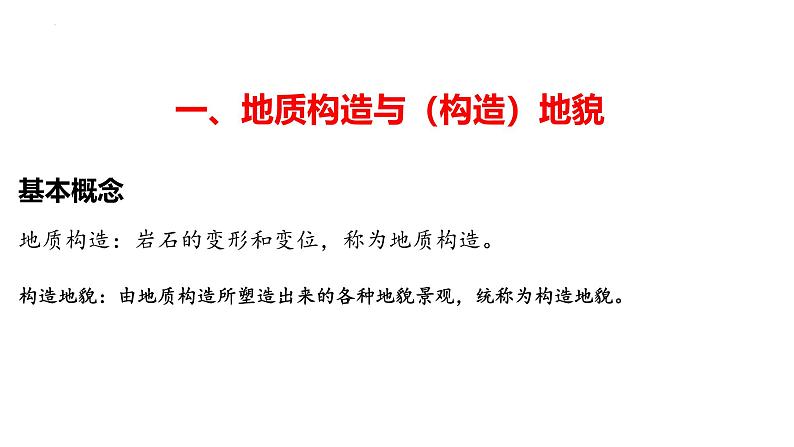 2025届高三一轮复习 课件 第五章 第二讲 构造地貌的形成-1地质构造第1页