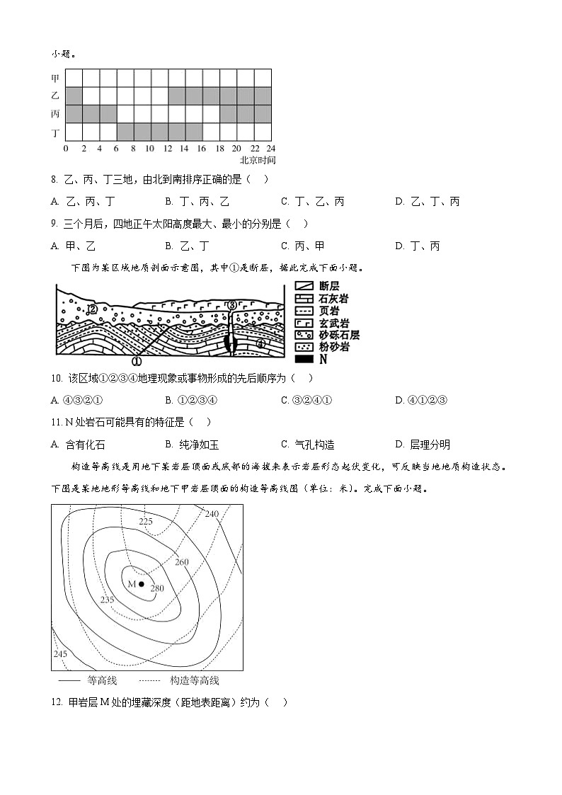 浙江省台州十校联盟2024-2025学年高二上学期期中联考地理试卷（Word版附解析）03