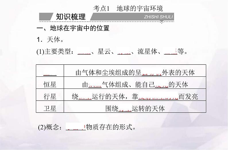 高考地理学业水平测试复习专题一 宇宙中的地球课件第3页