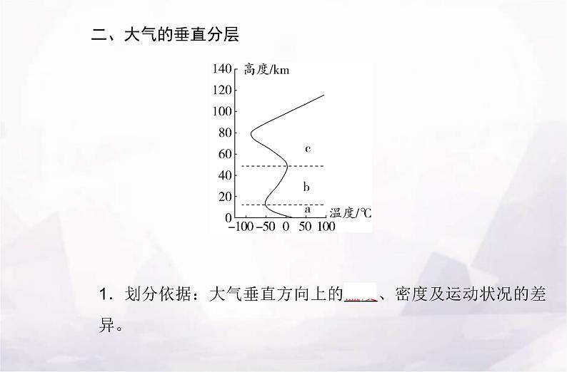 高考地理学业水平测试复习专题二 地球上的大气课件第4页