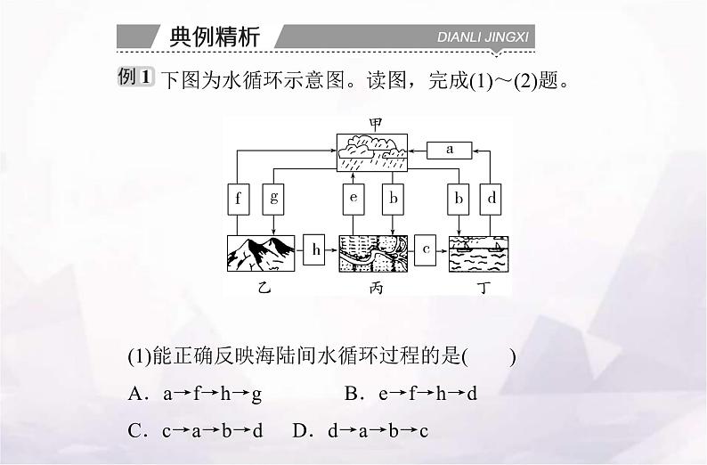 高考地理学业水平测试复习专题三 地球上的水课件第6页