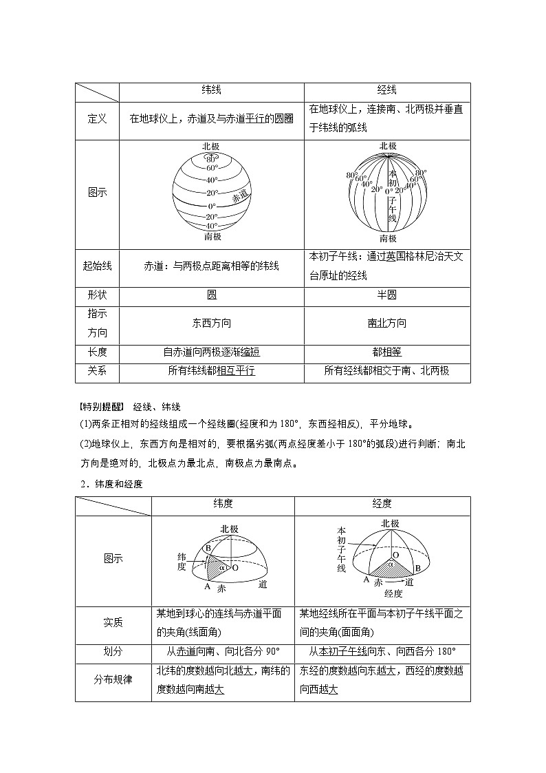 第一部分 第一章 课时一　地球仪与地图（课件+讲练）-2025高考大一轮复习地理（湘教版）02