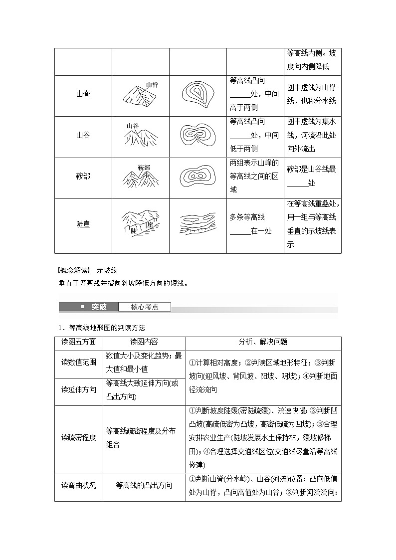 第一部分 第一章 课时2　等高线地形图的判读和计算（讲义）第2页