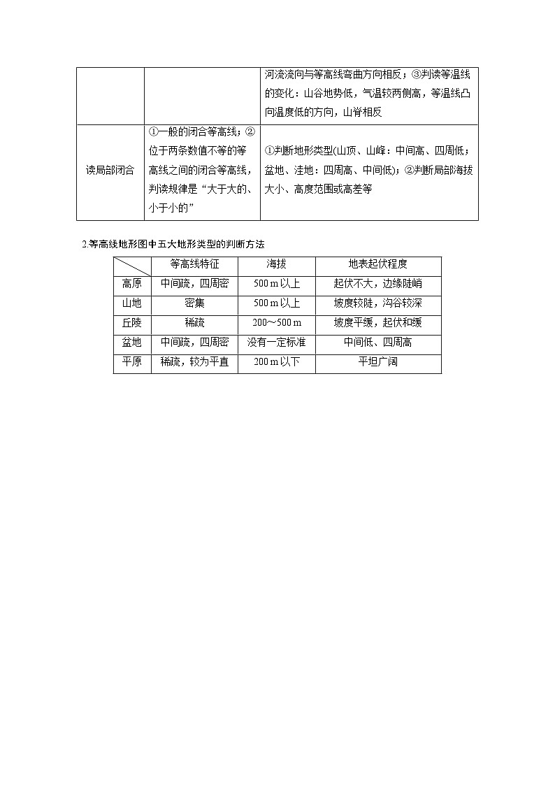 第一部分 第一章 课时2　等高线地形图的判读和计算（讲义）第3页