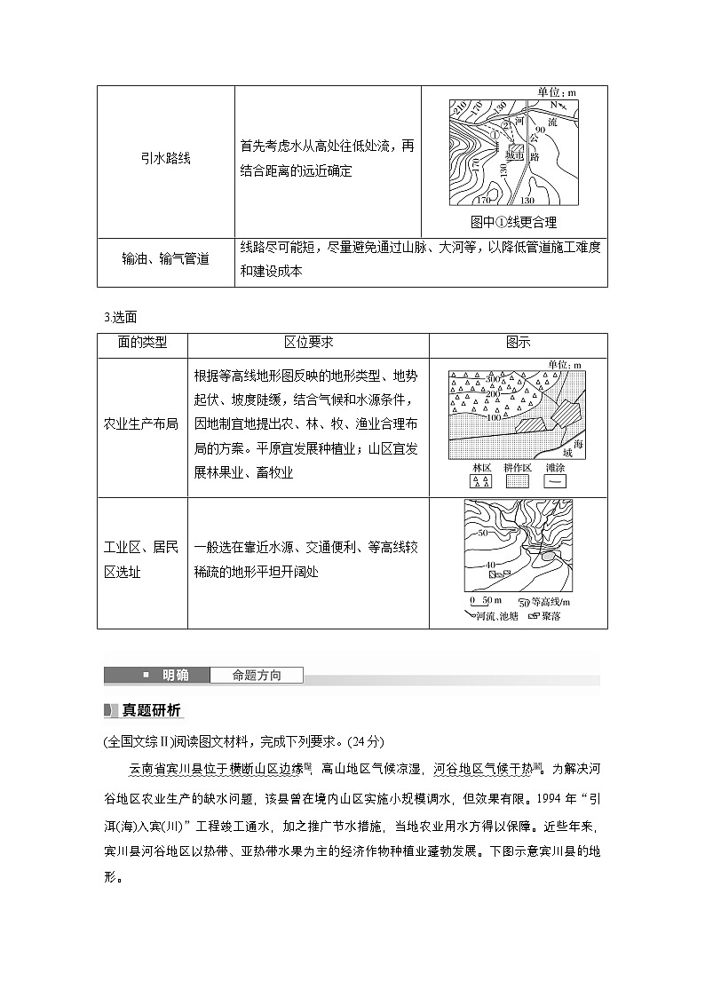 第一部分 第一章 课时三　等高线地形图的应用（课件+讲练）-2025高考大一轮复习地理（湘教版）03