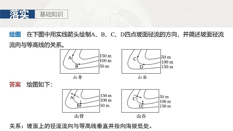 第一部分 第一章 课时三　等高线地形图的应用（课件+讲练）-2025高考大一轮复习地理（湘教版）05