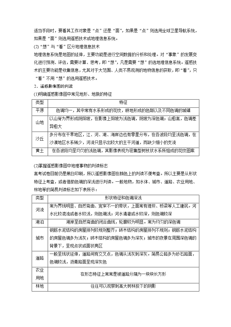 第一部分 第一章 课时四　地理信息技术的应用（课件+讲练）-2025高考大一轮复习地理（湘教版）02