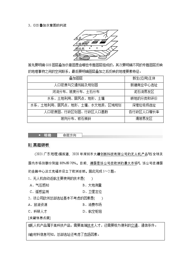 第一部分 第一章 课时四　地理信息技术的应用（课件+讲练）-2025高考大一轮复习地理（湘教版）03
