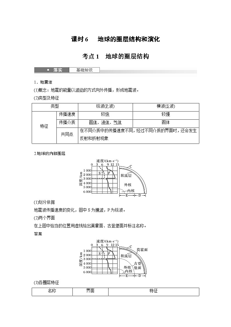 第一部分 第二章 第一讲 课时六　地球的圈层结构和演化（课件+讲练）-2025高考大一轮复习地理（湘教版）01