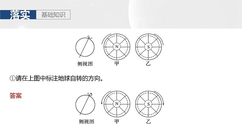 第一部分 第二章 第2讲 课时7　地球自转特征与地转偏向力第6页