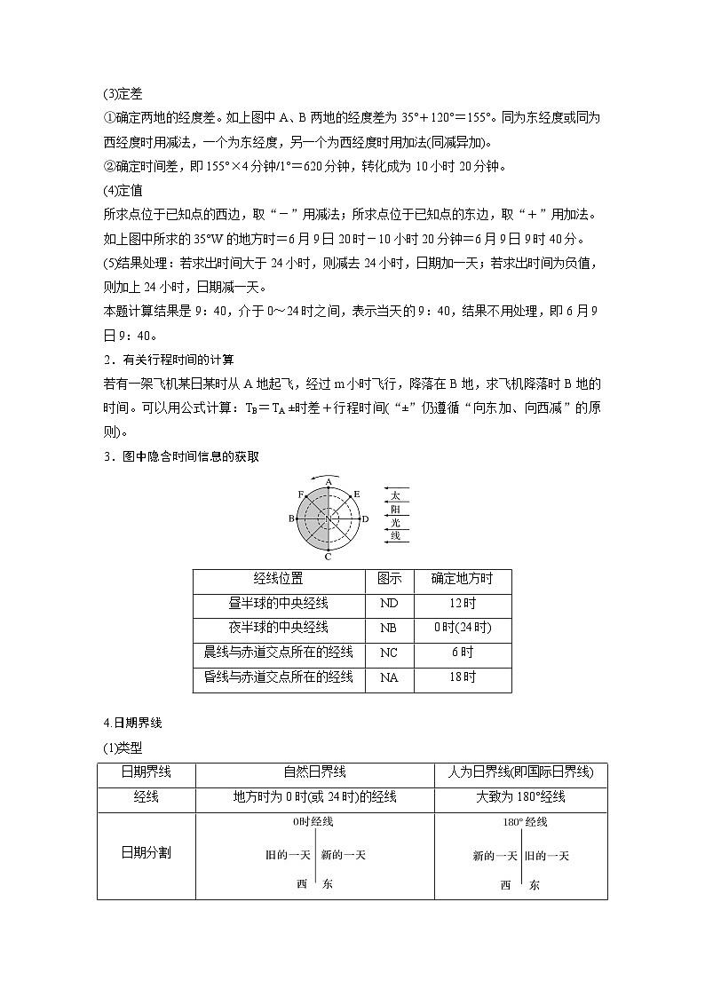 第一部分 第二章 第二讲 课时九　产生时差（课件+讲练）-2025高考大一轮复习地理（湘教版）03