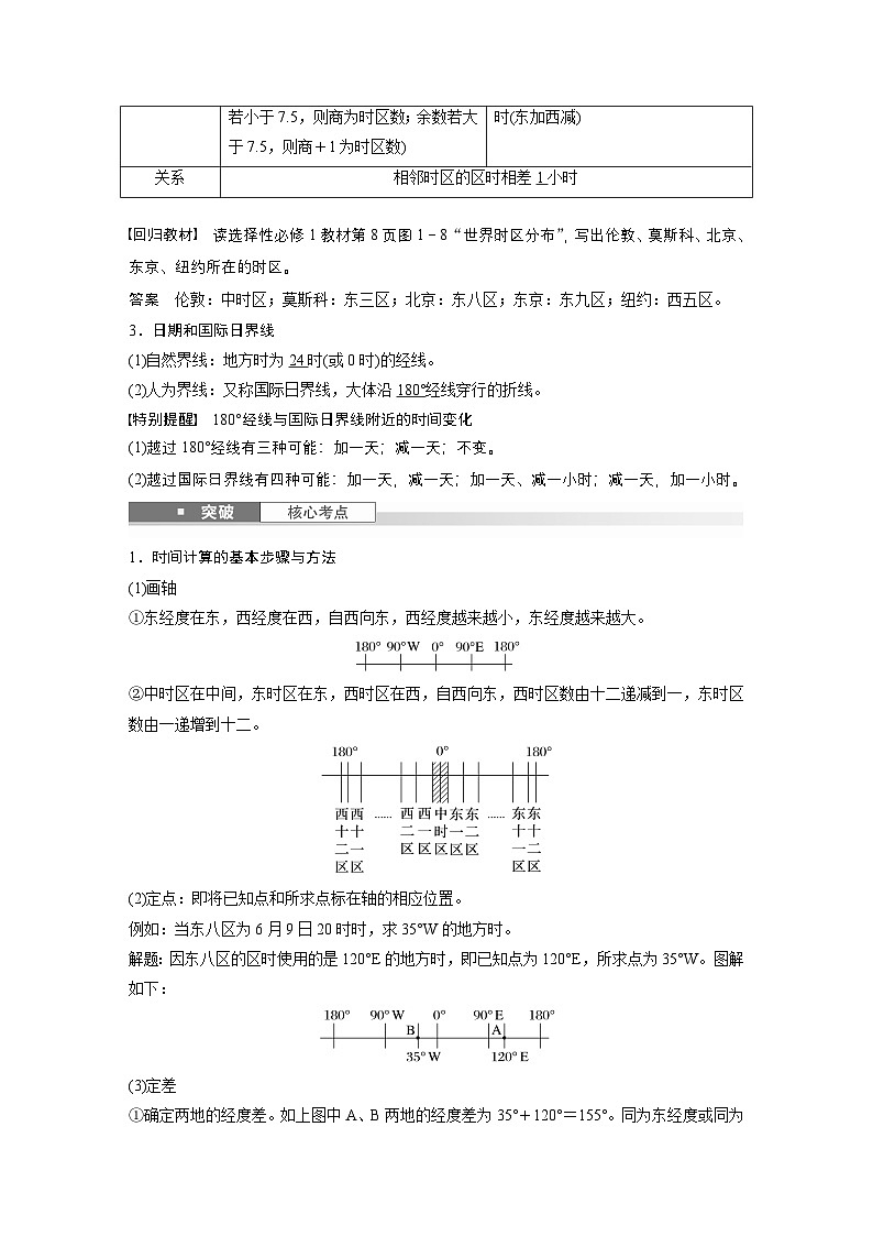 第一部分 第二章 第二讲 课时九　产生时差（课件+讲练）-2025高考大一轮复习地理（湘教版）02