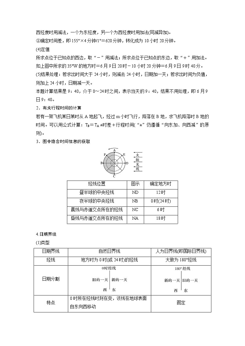 第一部分 第二章 第二讲 课时九　产生时差（课件+讲练）-2025高考大一轮复习地理（湘教版）03
